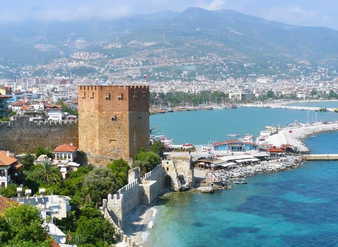 Alanya'nın En Güzel Gün Batımı Manzaraları